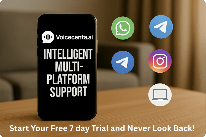 Mobile phone screen displaying "Voicecenta.ai Intelligent Multi-Platform Support" with WhatsApp, Telegram, Instagram, and web icons. Text reads "Start Your Free 7 day Trial and Never Look Back!"