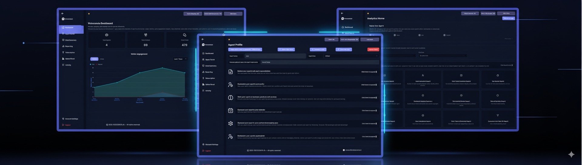 Voicecenta analytics dashboard overview with topics, sentiment and outcomes